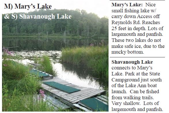 Marys Lake